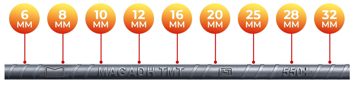 MAGADH TMT 550+ - Image 3